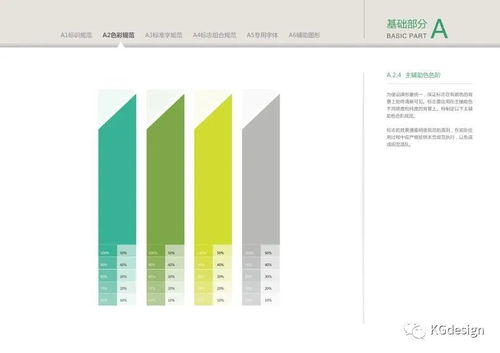 數(shù)據(jù)驅(qū)動未來 解鎖專業(yè)數(shù)據(jù)處理服務(wù)的核心價值